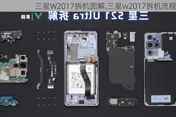 三星W2017拆机图解,三星w2017拆机流程