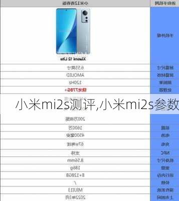 小米mi2s测评,小米mi2s参数