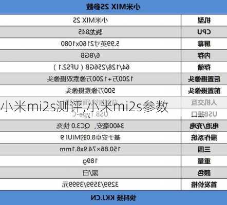 小米mi2s测评,小米mi2s参数