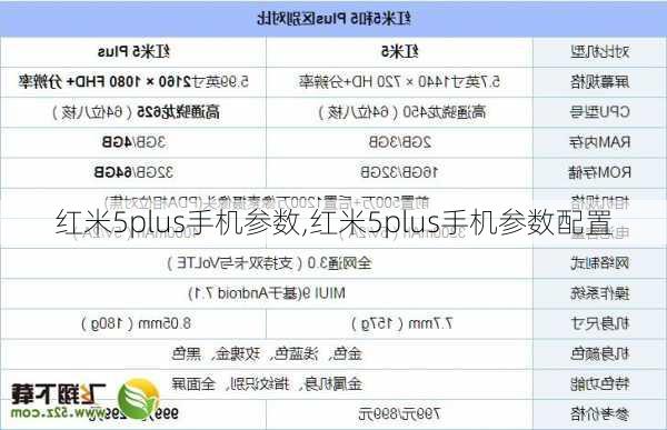 红米5plus手机参数,红米5plus手机参数配置