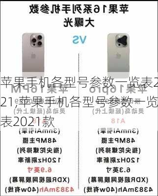 苹果手机各型号参数一览表2021,苹果手机各型号参数一览表2021款