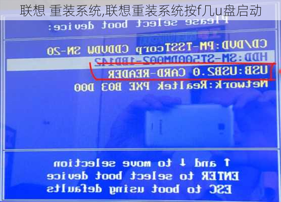 联想 重装系统,联想重装系统按f几u盘启动