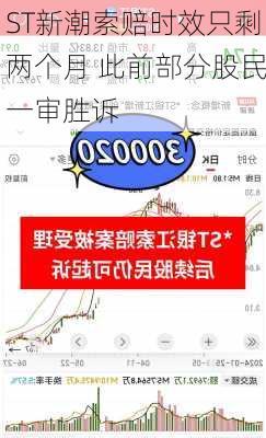 ST新潮索赔时效只剩两个月 此前部分股民一审胜诉