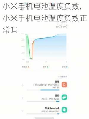 小米手机电池温度负数,小米手机电池温度负数正常吗