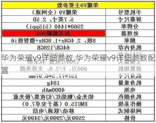 华为荣耀v9详细参数,华为荣耀v9详细参数配置