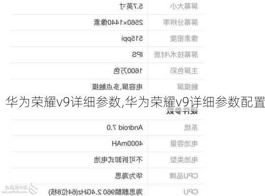 华为荣耀v9详细参数,华为荣耀v9详细参数配置