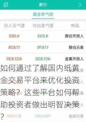 如何通过了解国内纸黄金交易平台来优化投资策略？这些平台如何帮助投资者做出明智决策？