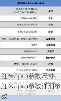 红米8pro参数尺寸,红米8pro参数详细参数