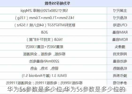 华为5s参数是多少位,华为5s参数是多少位的