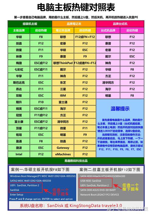 电脑进入bios界面,电脑进入bios界面怎么退出