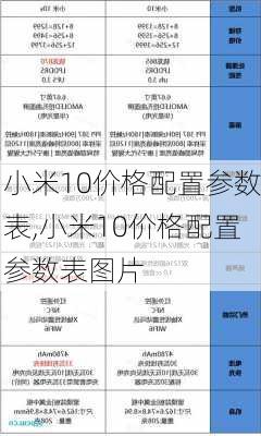 小米10价格配置参数表,小米10价格配置参数表图片