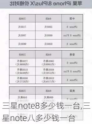 三星note8多少钱一台,三星note八多少钱一台