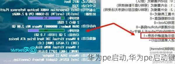 华为pe启动,华为pe启动键