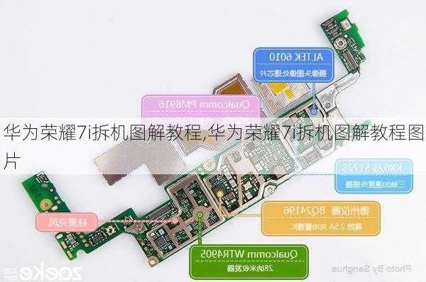 华为荣耀7i拆机图解教程,华为荣耀7i拆机图解教程图片