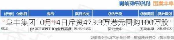 阜丰集团10月14日斥资473.3万港元回购100万股