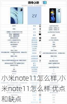 小米note11怎么样,小米note11怎么样 优点和缺点