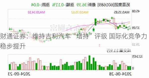 财通证券：维持吉利汽车“增持”评级 国际化竞争力稳步提升