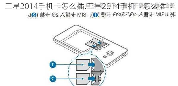 三星2014手机卡怎么插,三星2014手机卡怎么插卡