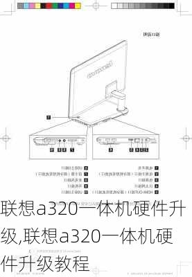 联想a320一体机硬件升级,联想a320一体机硬件升级教程