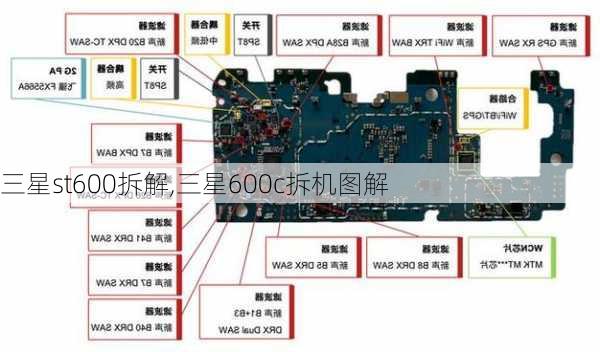 三星st600拆解,三星600c拆机图解