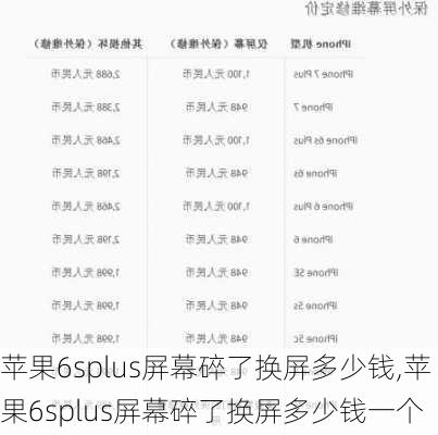 苹果6splus屏幕碎了换屏多少钱,苹果6splus屏幕碎了换屏多少钱一个