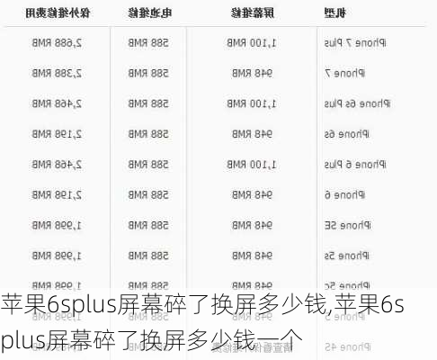 苹果6splus屏幕碎了换屏多少钱,苹果6splus屏幕碎了换屏多少钱一个