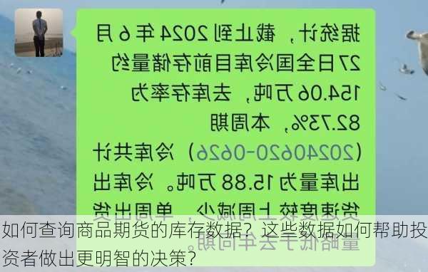 如何查询商品期货的库存数据？这些数据如何帮助投资者做出更明智的决策？