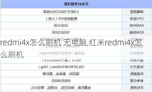 redmi4x怎么刷机 无电脑,红米redmi4x怎么刷机