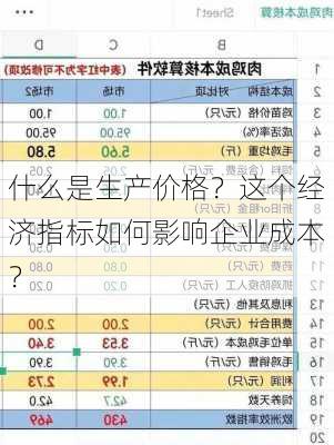 什么是生产价格？这个经济指标如何影响企业成本？