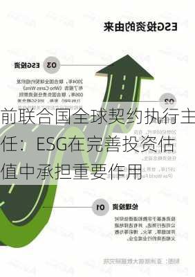 前联合国全球契约执行主任：ESG在完善投资估值中承担重要作用