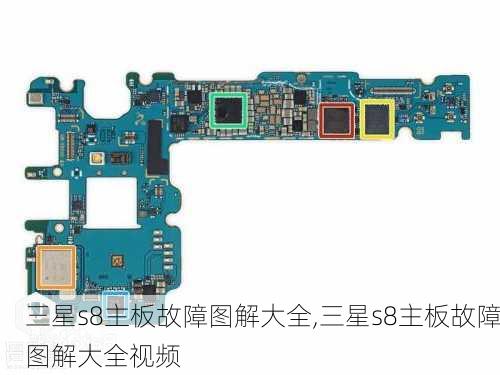 三星s8主板故障图解大全,三星s8主板故障图解大全视频