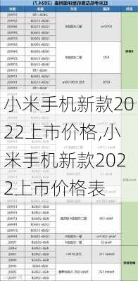 小米手机新款2022上市价格,小米手机新款2022上市价格表