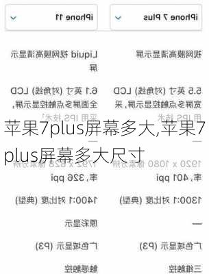 苹果7plus屏幕多大,苹果7plus屏幕多大尺寸