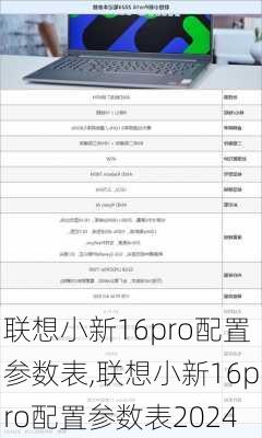 联想小新16pro配置参数表,联想小新16pro配置参数表2024