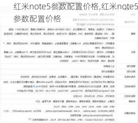 红米note5参数配置价格,红米note5参数配置价格