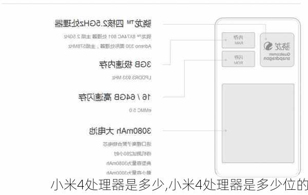 小米4处理器是多少,小米4处理器是多少位的