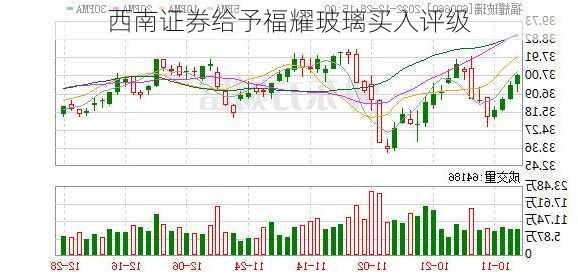 西南证券给予福耀玻璃买入评级