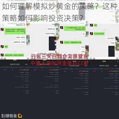 如何理解模拟炒黄金的策略？这种策略如何影响投资决策？