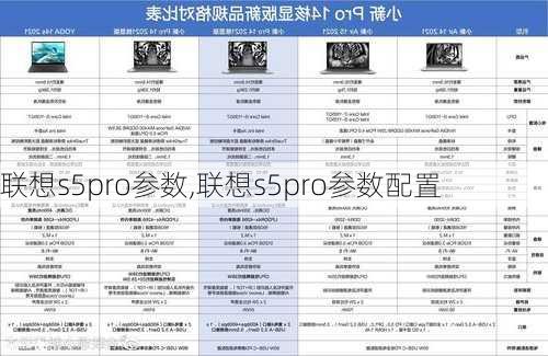 联想s5pro参数,联想s5pro参数配置