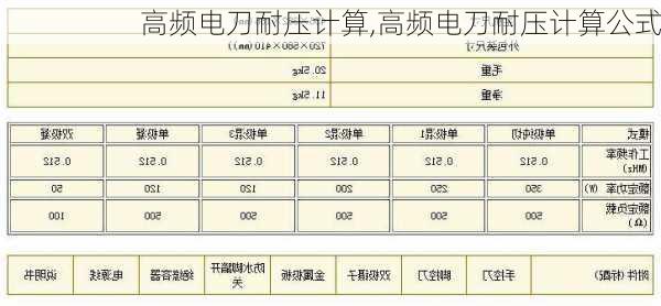 高频电刀耐压计算,高频电刀耐压计算公式