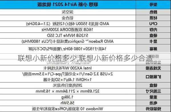 联想小新价格多少,联想小新价格多少合适