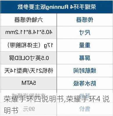 荣耀手环四说明书,荣耀手环4 说明书