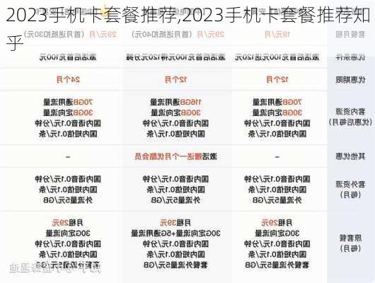 2023手机卡套餐推荐,2023手机卡套餐推荐知乎