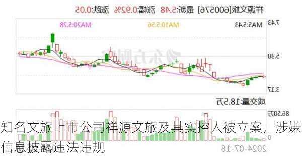 知名文旅上市公司祥源文旅及其实控人被立案，涉嫌信息披露违法违规