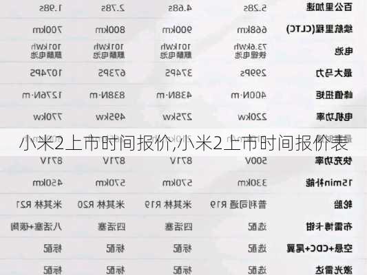 小米2上市时间报价,小米2上市时间报价表