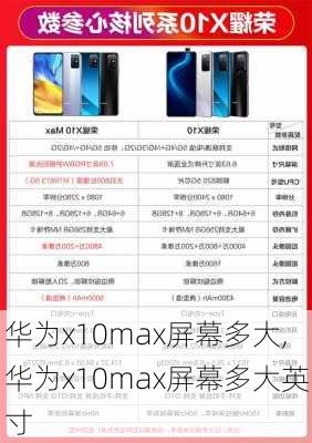 华为x10max屏幕多大,华为x10max屏幕多大英寸