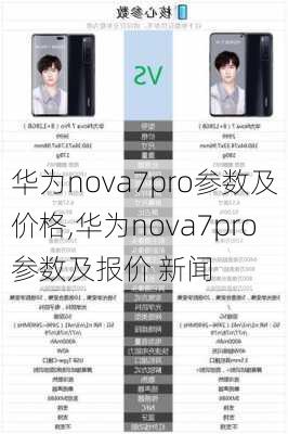 华为nova7pro参数及价格,华为nova7pro参数及报价 新闻