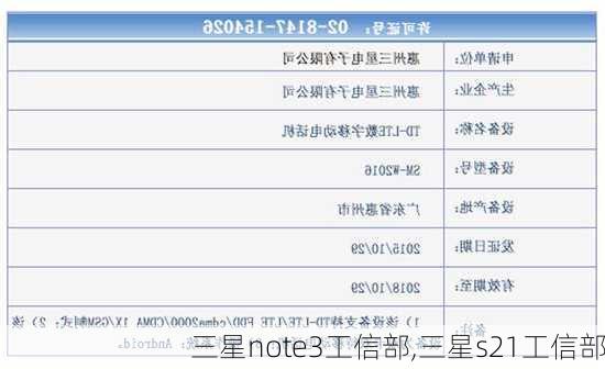 三星note3工信部,三星s21工信部