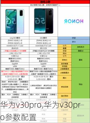 华为v30pro,华为v30pro参数配置