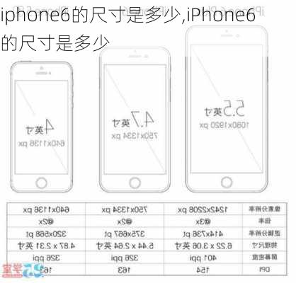 iphone6的尺寸是多少,iPhone6的尺寸是多少